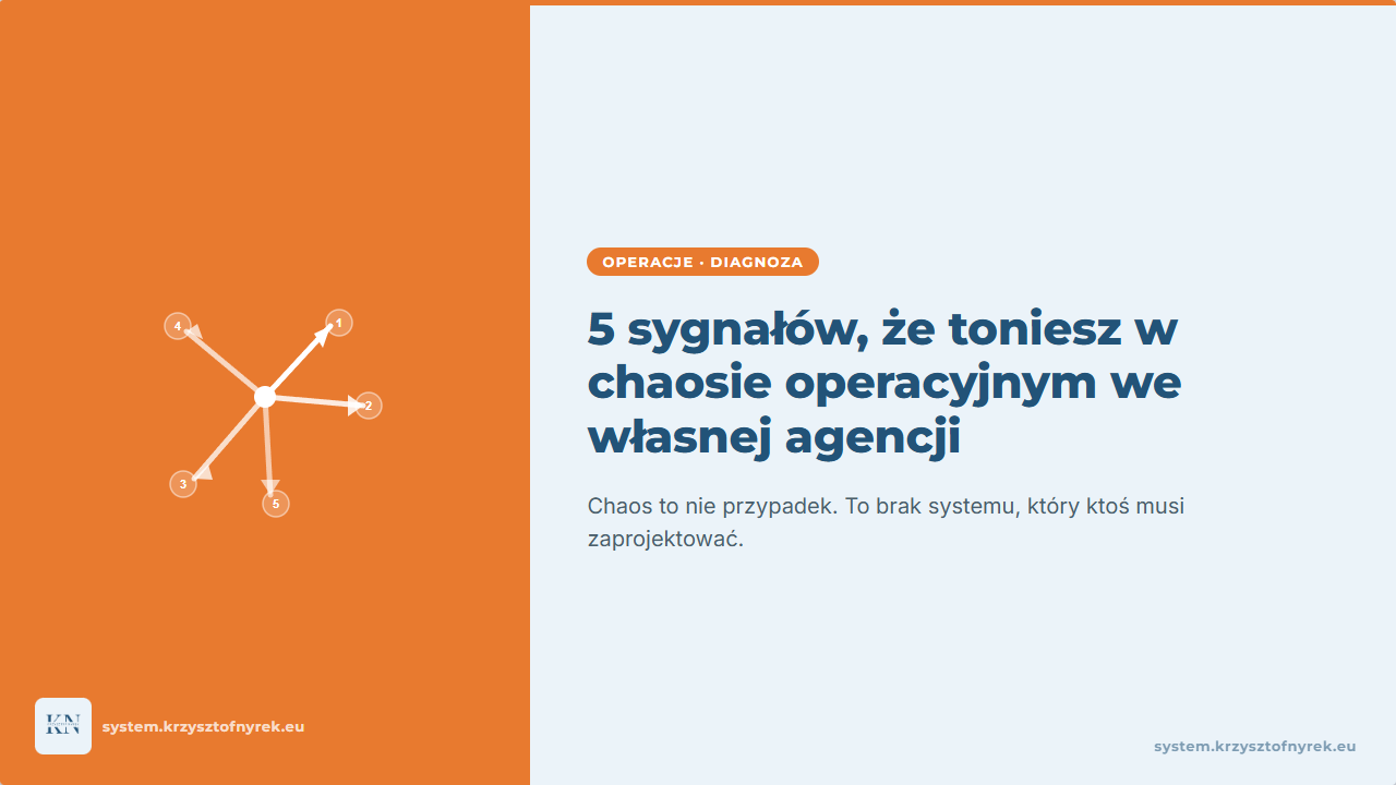Płacisz "podatek od chaosu"? Jak manualna praca zabija marżę Twojej agencji