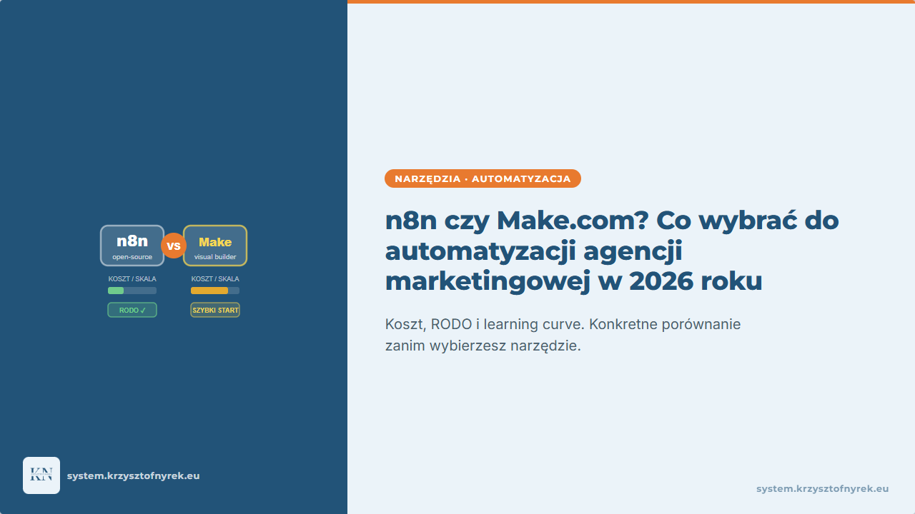 n8n czy Make.com? Co wybrać do automatyzacji procesów w agencji marketingowej w 2026 roku