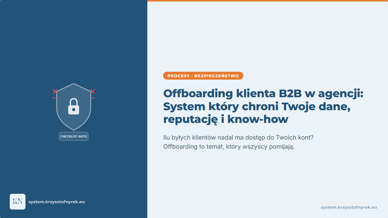 Offboarding klienta B2B w agencji: System który chroni Twoje dane, reputację i know-how