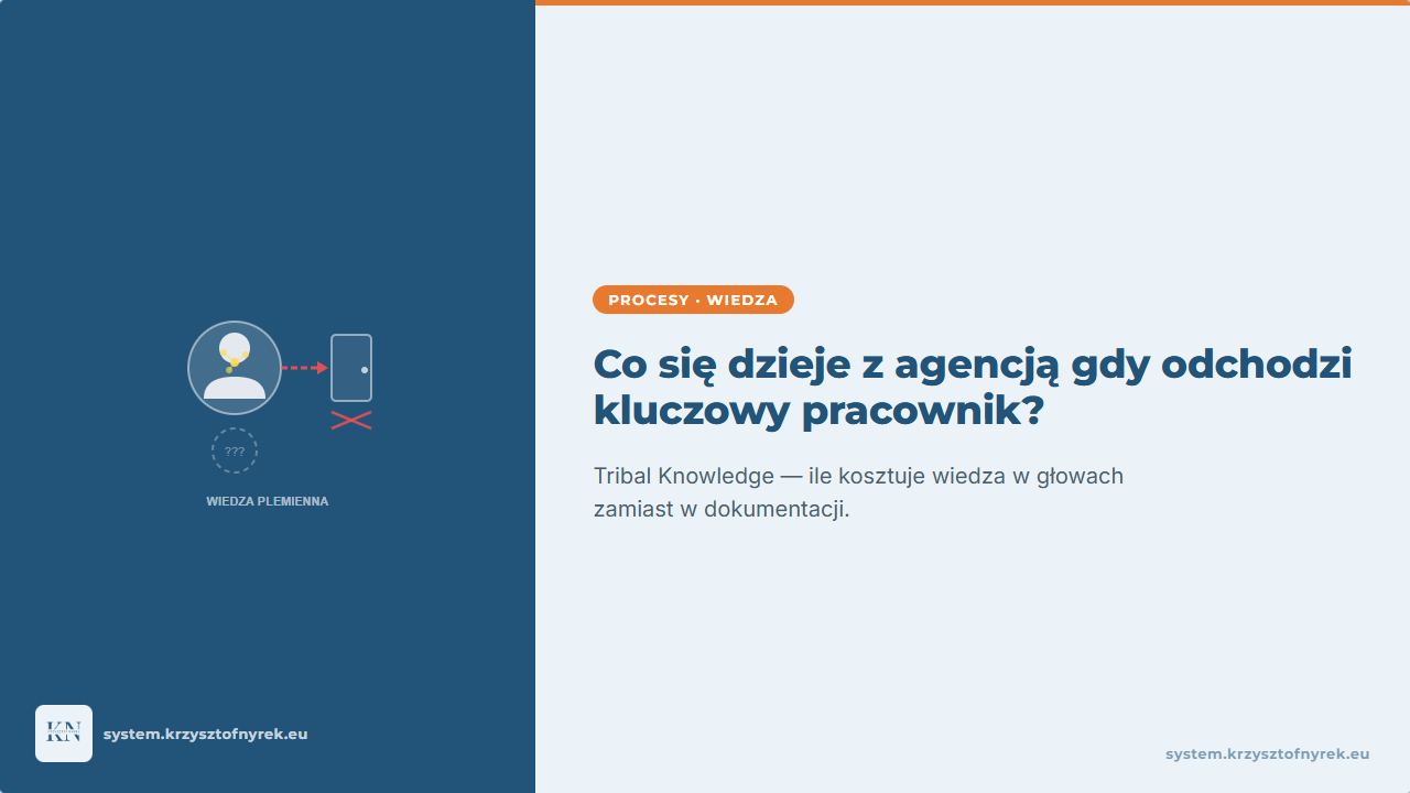 Tribal Knowledge - co się dzieje z Twoją agencją, gdy odchodzi kluczowy pracownik